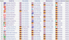 2015 f1.png