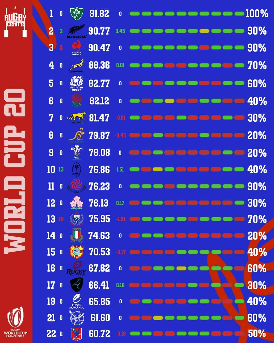 1690770930172.png