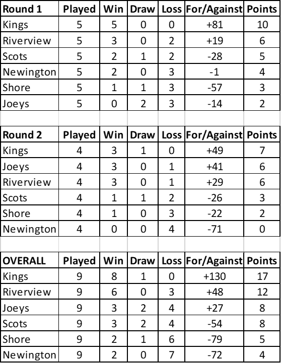 1691385683773.png