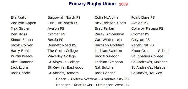 2009.JPG