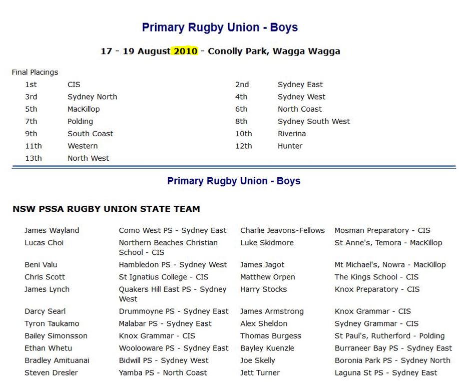 2010NSWPSSA.JPG