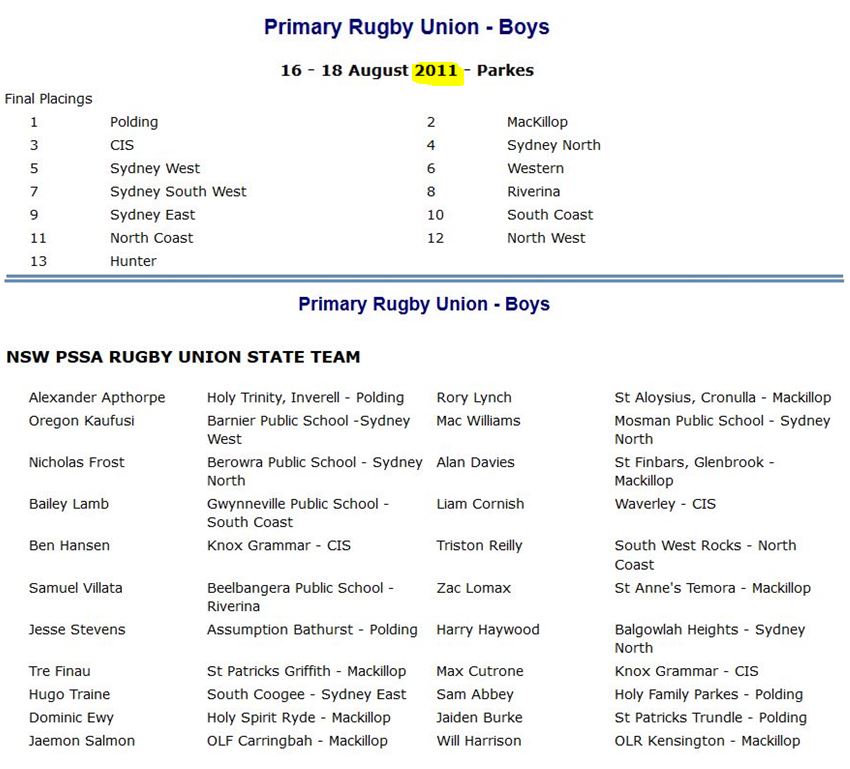 2011NSWPSSA.JPG