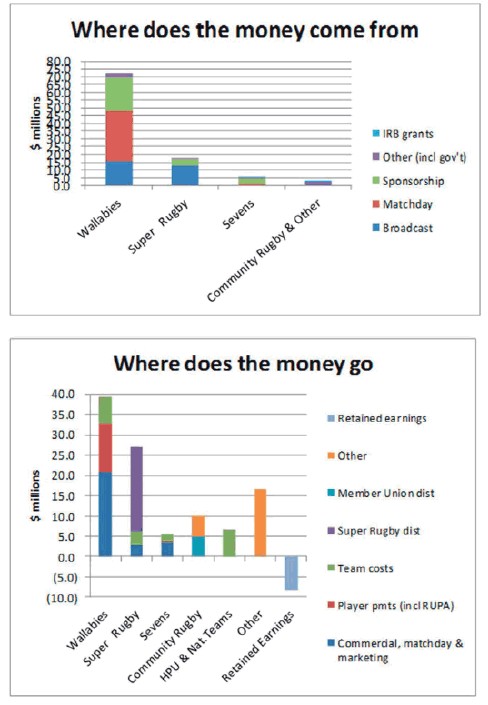 2012 analysis.jpg