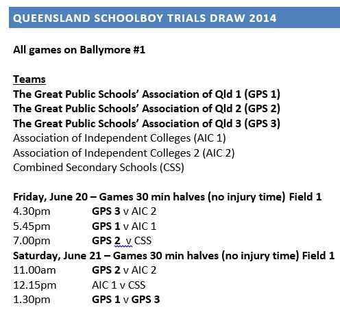 2014 Qld Schools.JPG