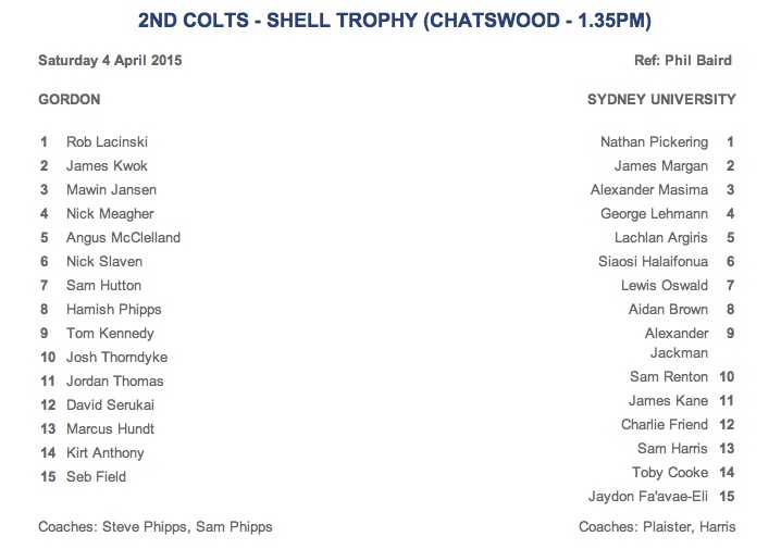 2015 Round3 UniGordonColts2.jpg