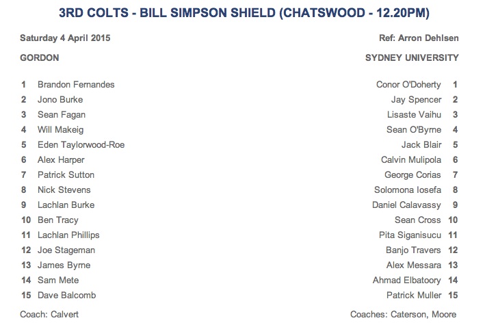 2015 Round3 UniGordonColts3.jpg