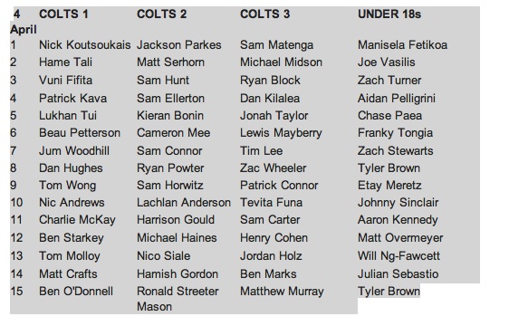 2015 Round3 WicksColts.jpg