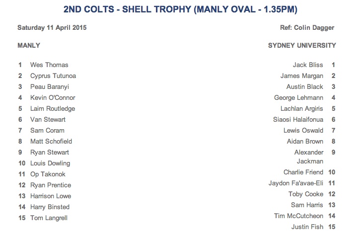2015 Round4 UniManlyColt2.jpg