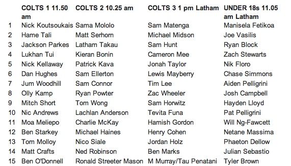 2015 Round4 WicksColts.jpg