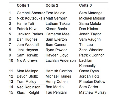 2015 Round5 WicksColts.jpg