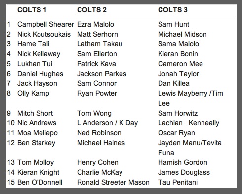 2015 Round6 WicksColts.jpg