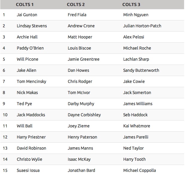 2015 Round7 EastsColts.jpg