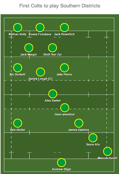 2015 Round7 GordonColts1.jpg