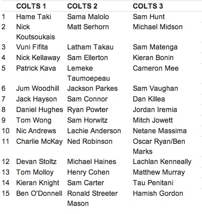 2015 Round7 WicksColts.jpg