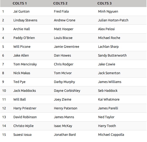 2015 Round8 EastsColts.jpg