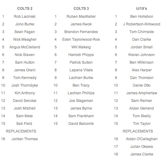 2015 Round8 GordonColts.jpg