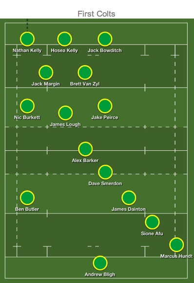 2015 Round8 GordonColts1.jpg
