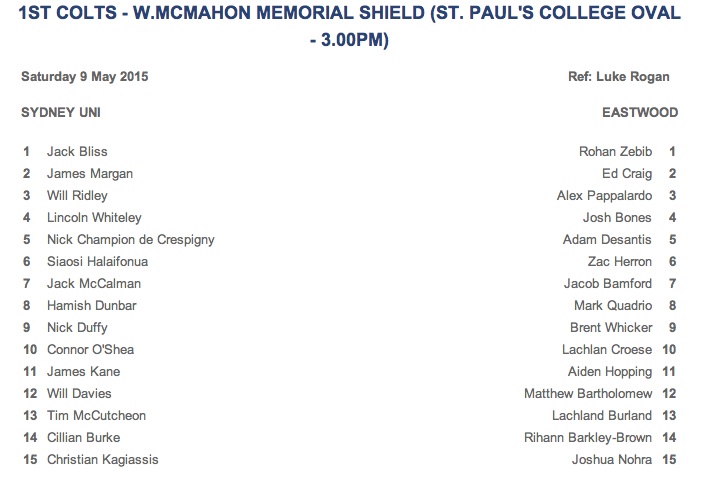 2015 Round8 UniWoodiesColts1.jpg