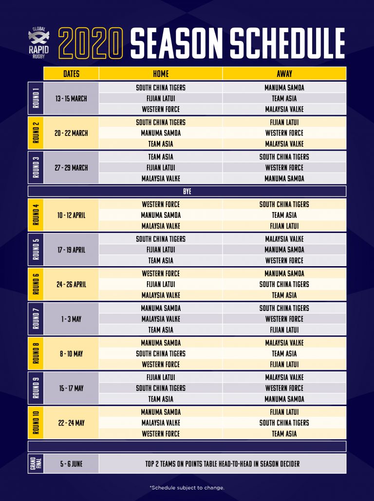 2020-Global-Rapid-Rugby-Schedule-EDM-INSERT-R3-768x1028.jpg