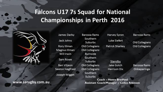 7s-final-squad-perth-660x371.png
