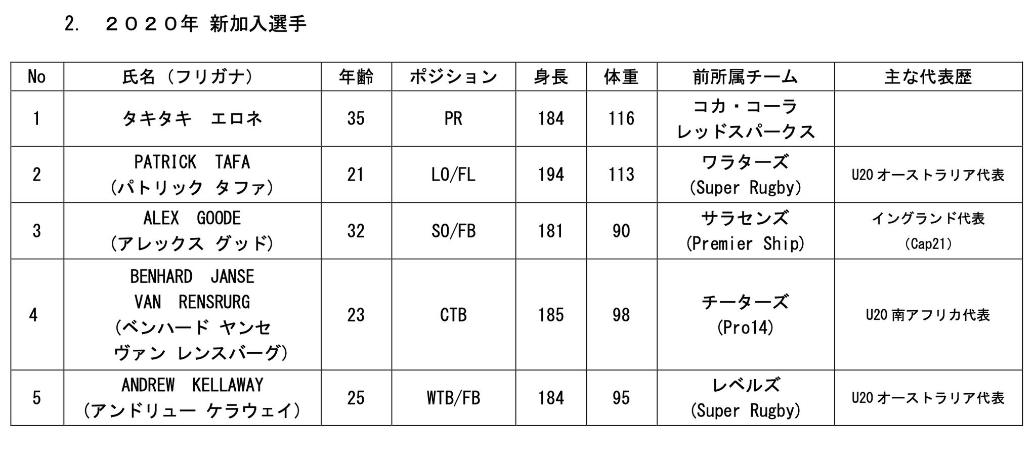 995C8A7C-BA9D-4A60-A527-D69A9562C542.png