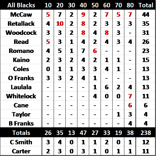 AB 10.png