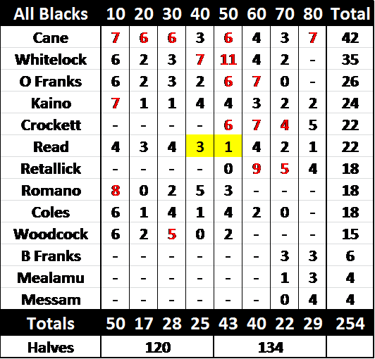 AB 10.png