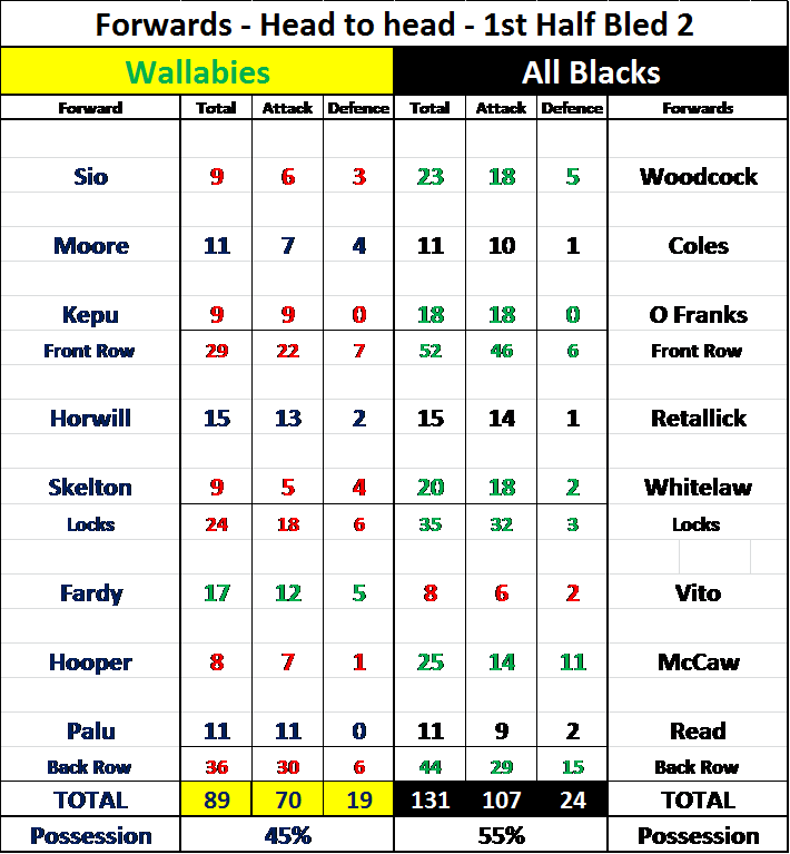 AB WAL Half.png
