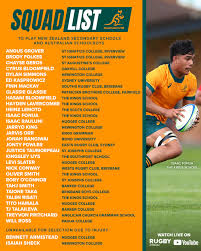 Aus u18 2025.jpeg