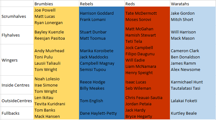 backs depth.PNG