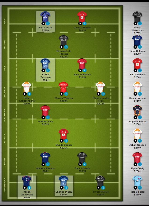 Bairdy Bunch - Fantasy Rugby, Rd 4 Lineup.JPG