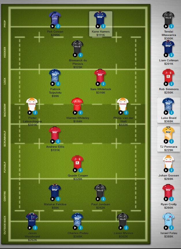 Bairdy Bunch - Fantasy Rugby, Rd 5 Lineup.JPG