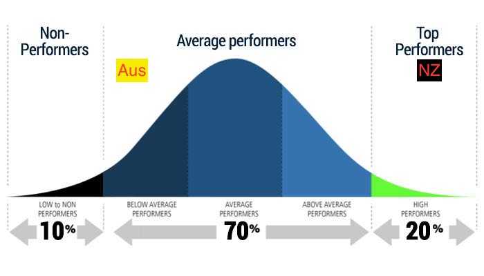 bell-curve.jpg
