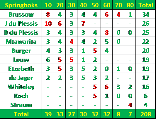 Boks 10.png