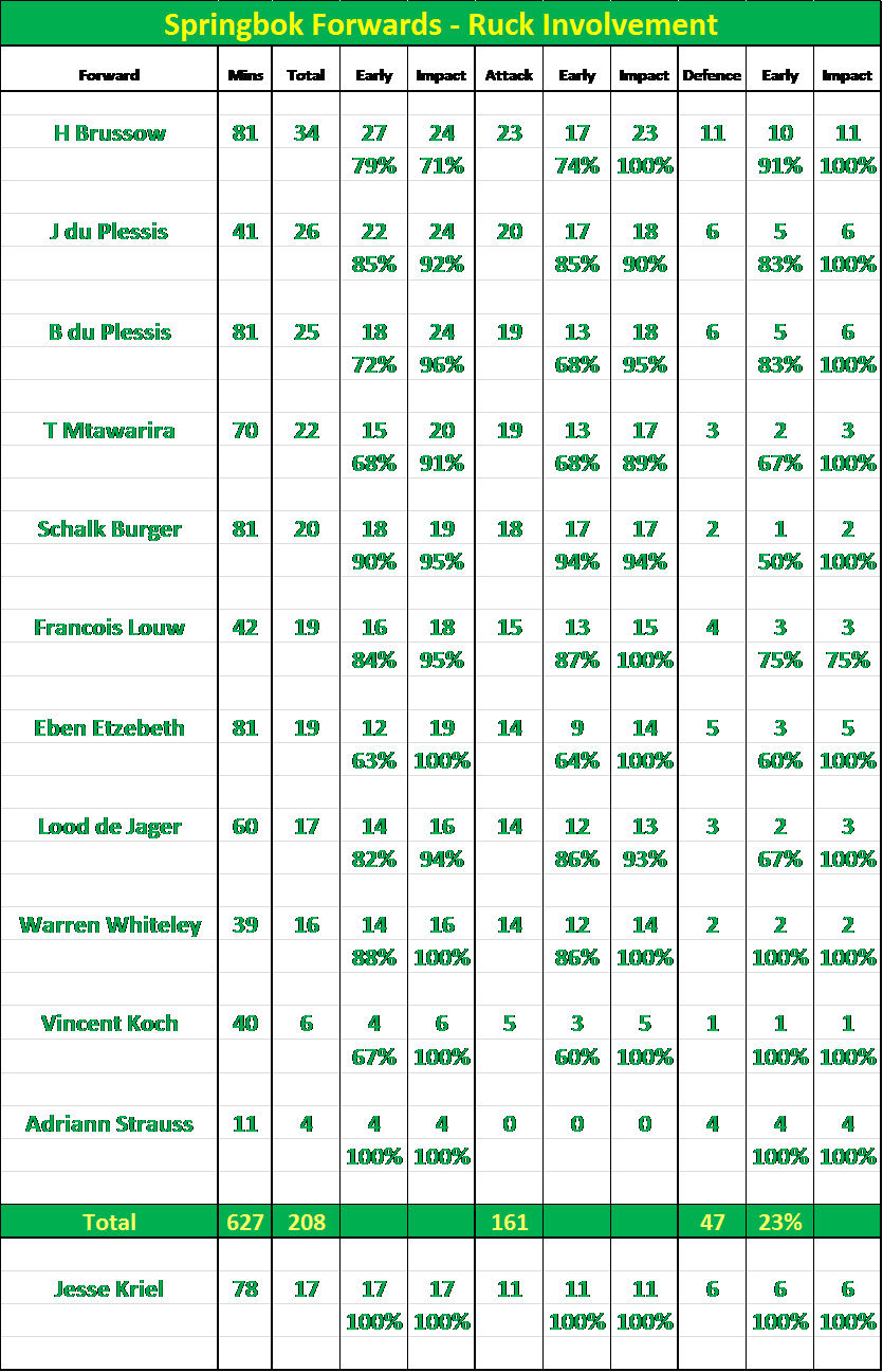 Boks Rucks.png