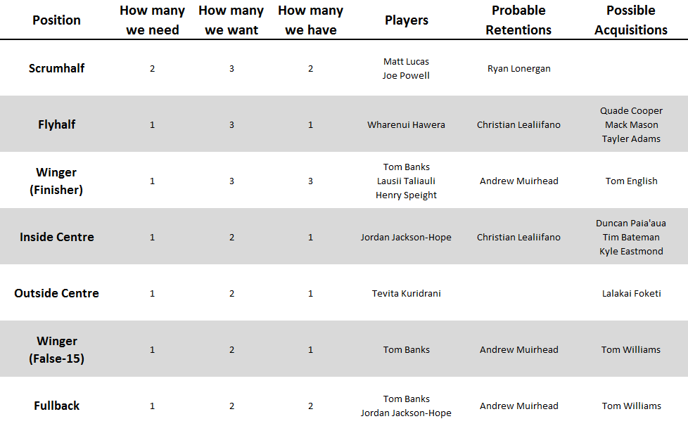 Brumbies1b.png