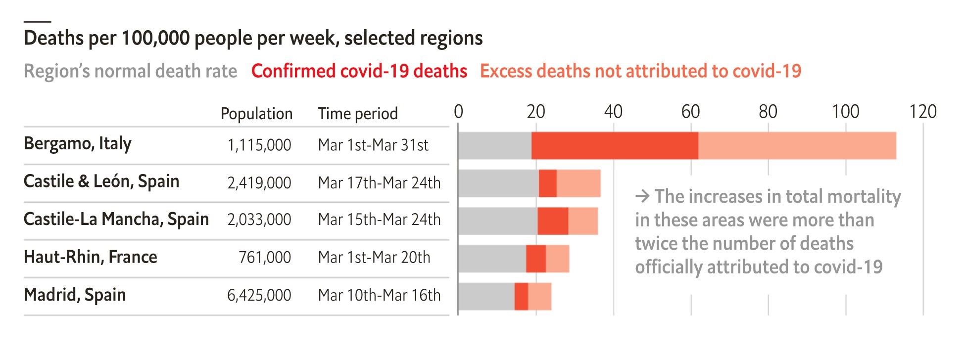 COVID mortality.jpg