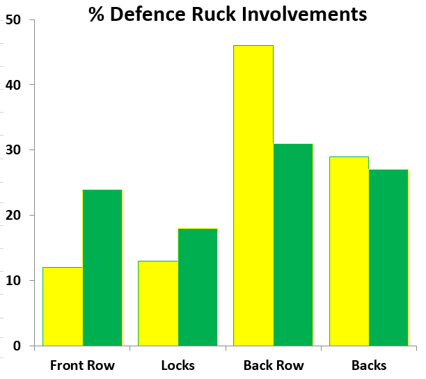 Defence.png
