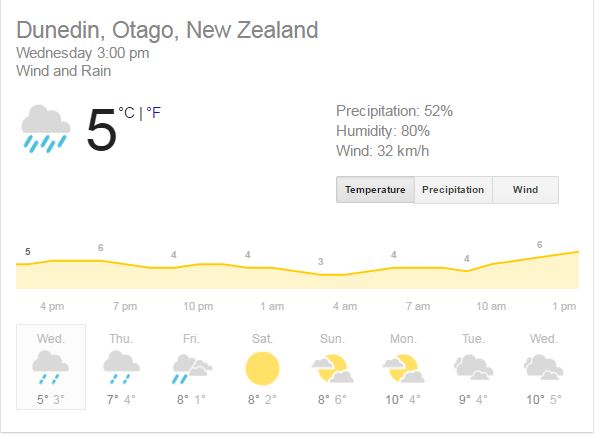 Dunedin.JPG