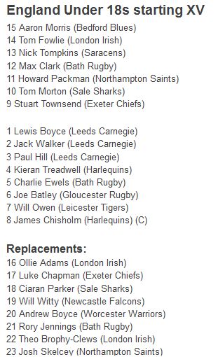 England Under 18.JPG