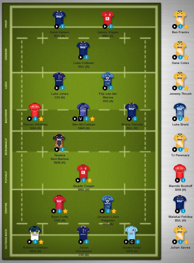 Fantasy Rugby Lineup.JPG