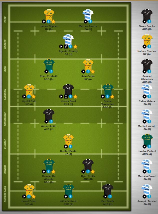 Fantasy Team Round 2.JPG