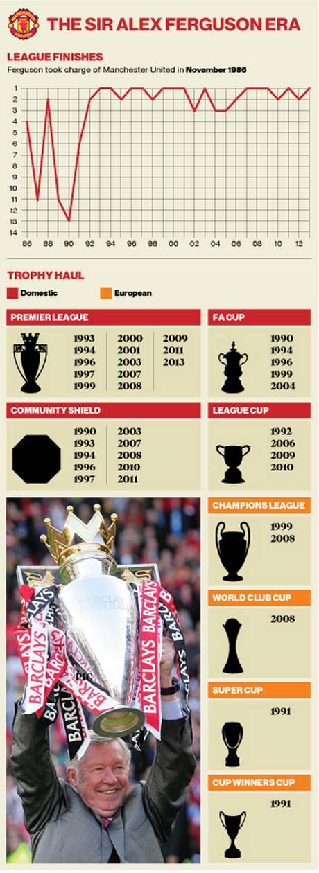 FergieTrophiesFORweb.jpg