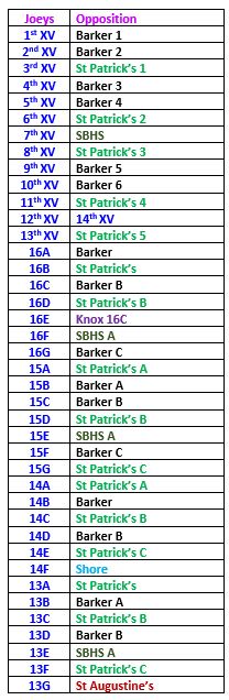 Fixtures 8May21.JPG