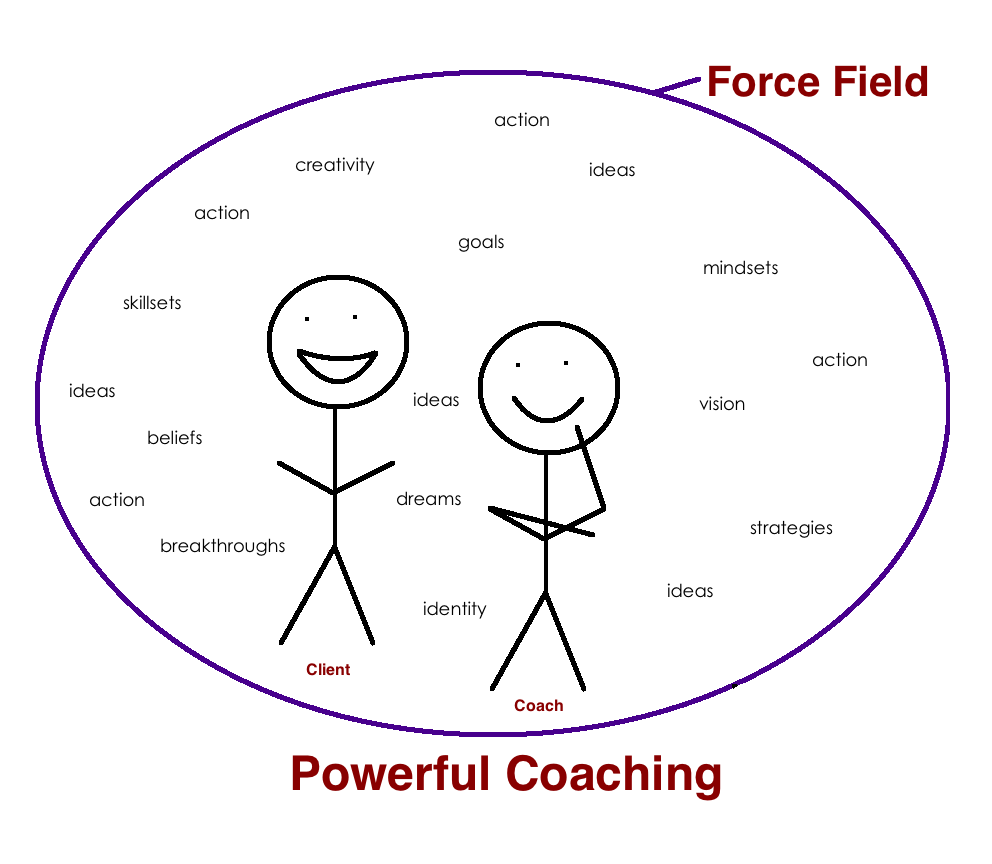 force-field.png