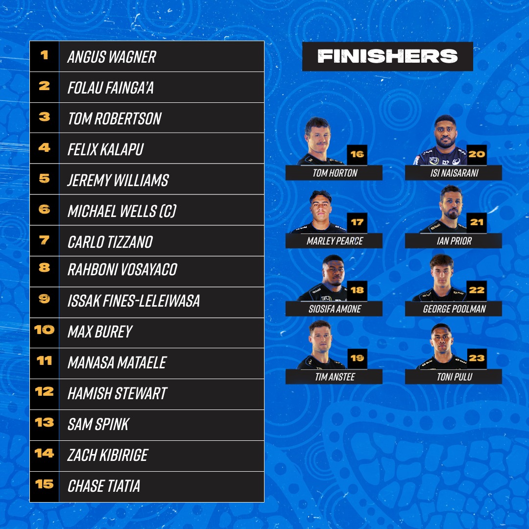 Force v Brumbies.jpg