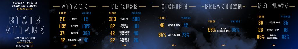 Force-vs-Vikings-1024x171.jpg