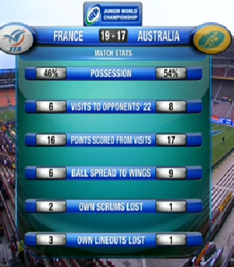 FRA-AUS_U20.jpg