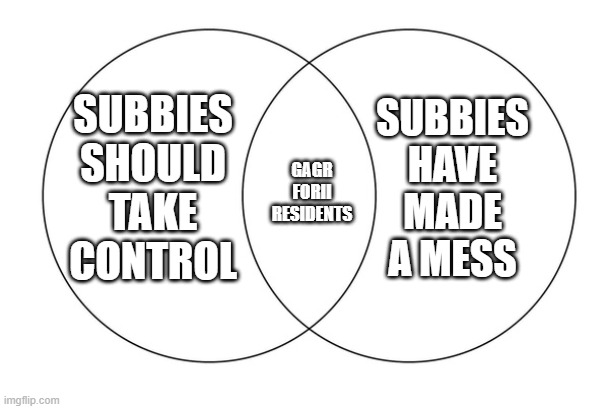 GAGR Venn.jpg