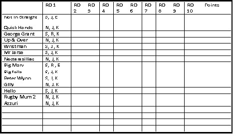 GPS 1st tipping.jpg 3.jpg